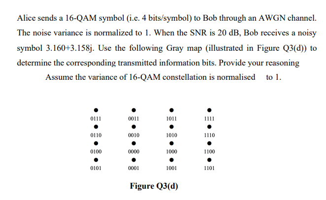Solved Alice sends a 16-QAM symbol (i.e. 4 bits/symbol) to | Chegg.com