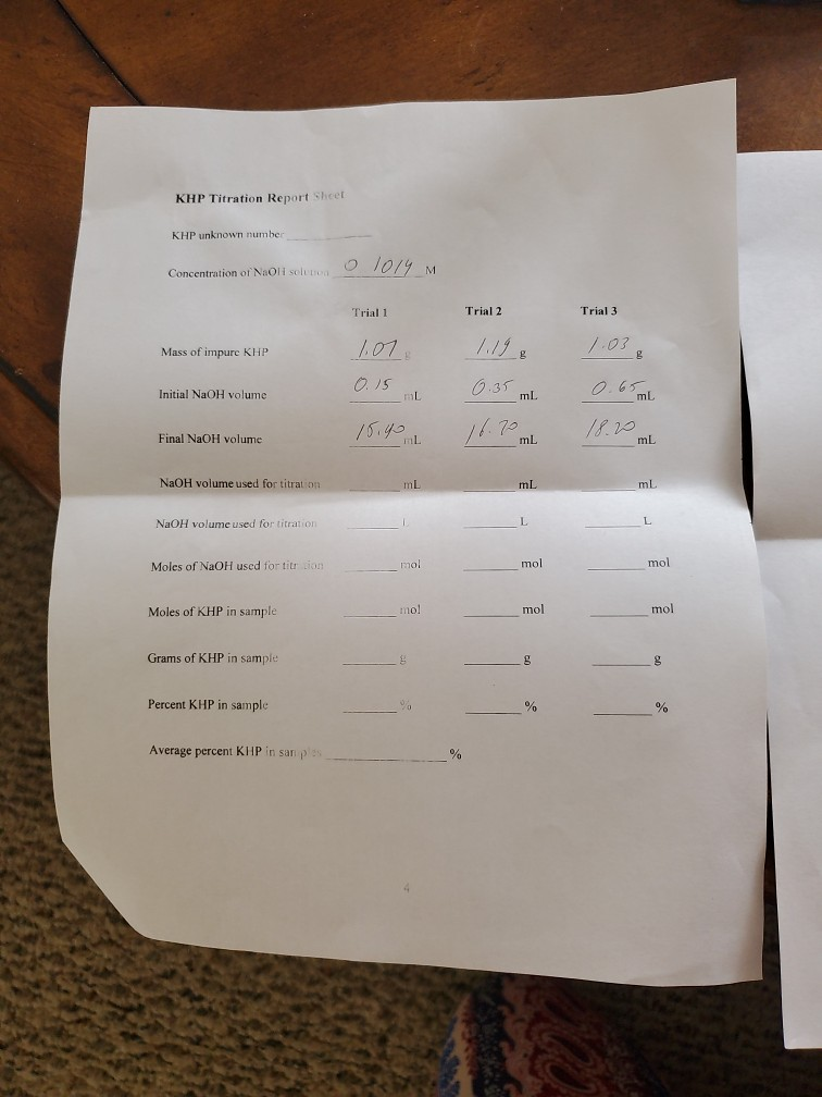Solved Experiment 7, Analysis of KHP by titration with NaOH | Chegg.com