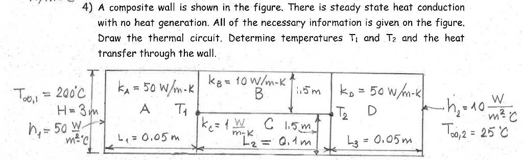 Solved A composite wall is shown in the figure. There is | Chegg.com