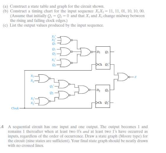 Solved (a) Construct A State Table And Graph For The Circuit 