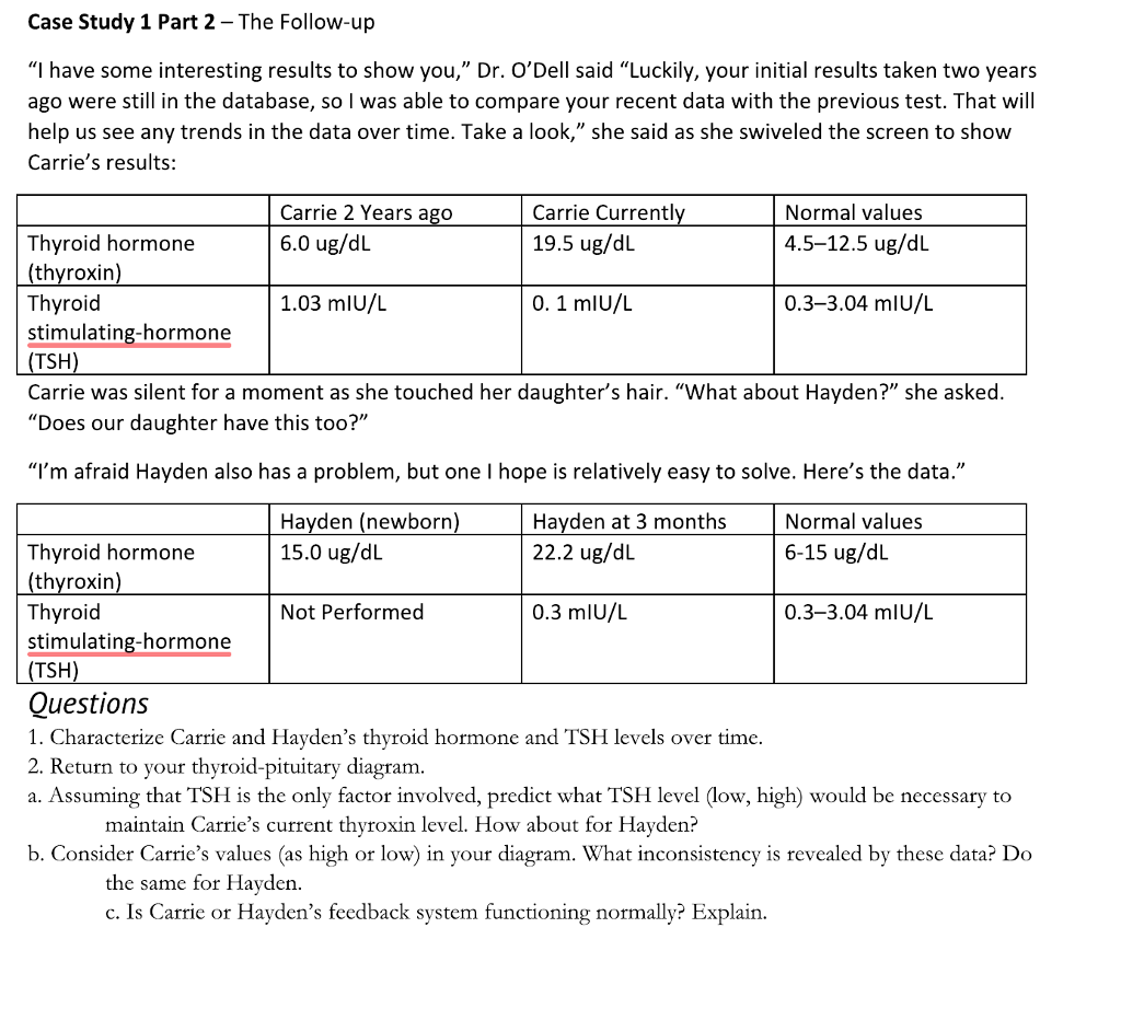 Solved Case Study 1 Part 2 The Follow Up I Have Some Chegg