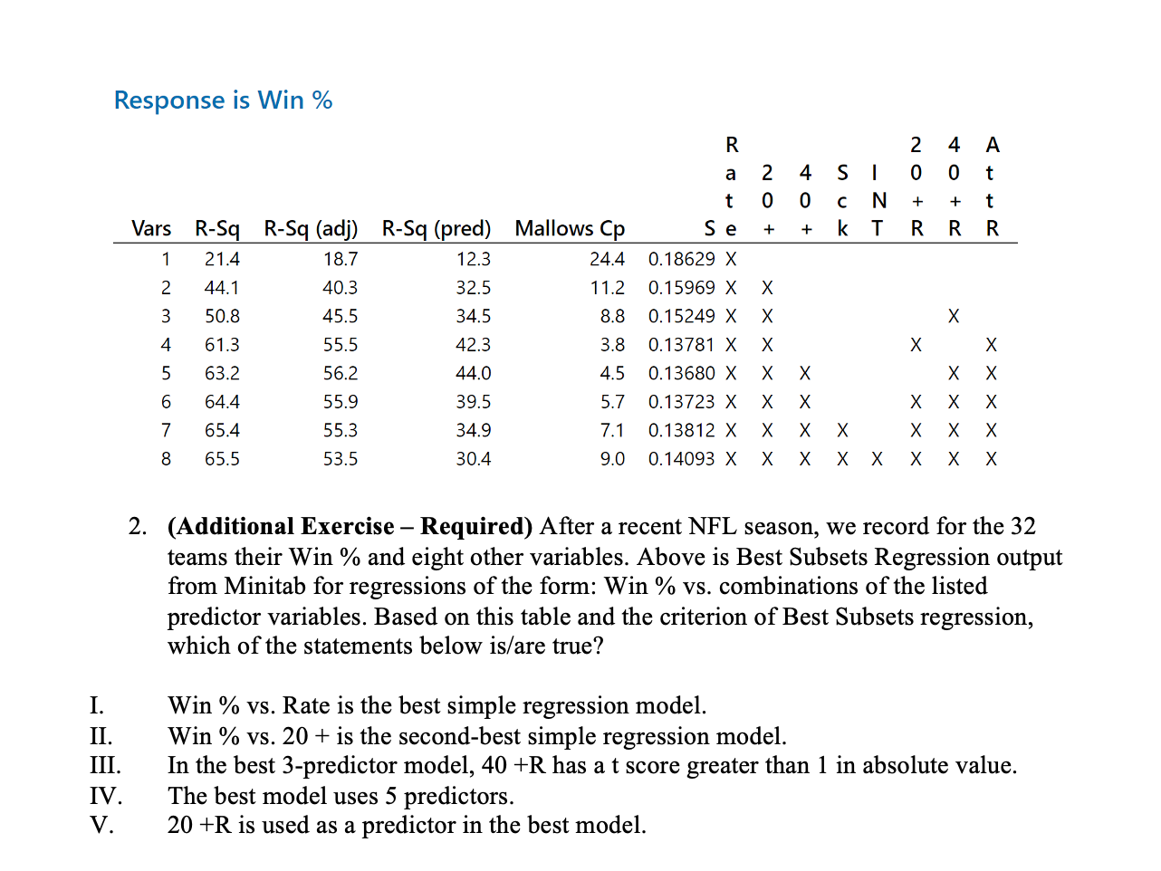 Solved 1. (Additional Exercise - Required) For a recent | Chegg.com