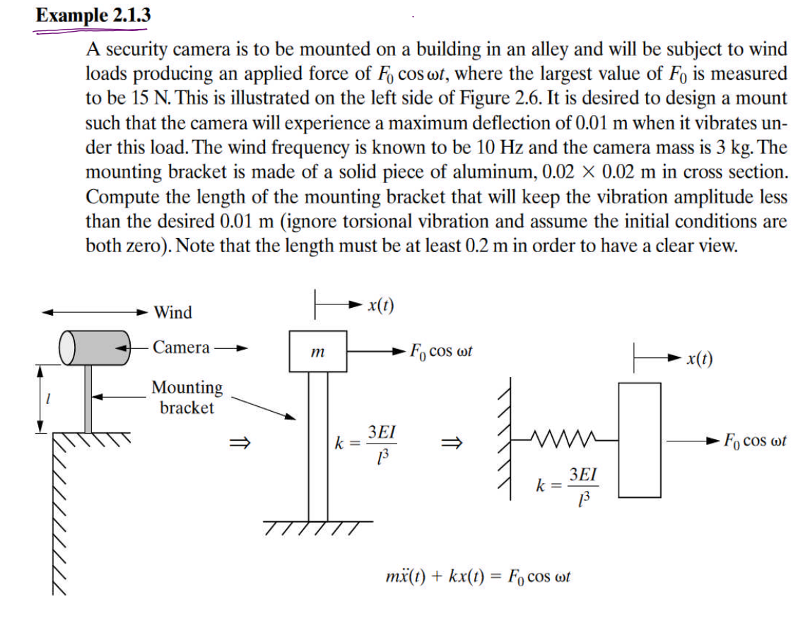 solved-example-2-1-3-a-security-camera-is-to-be-mounted-on-a-chegg