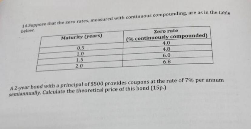 Solved 14. Suppose that the zero rates, measured with | Chegg.com