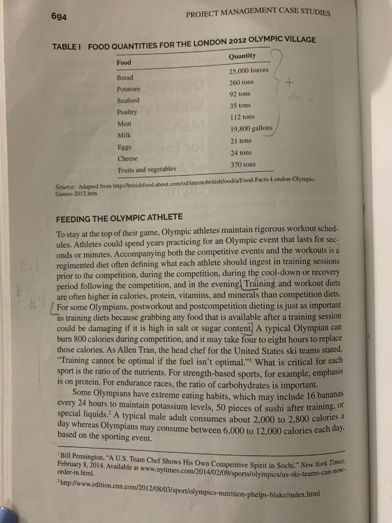 Solved Question 2 With Regards To Scope Management How Chegg Com