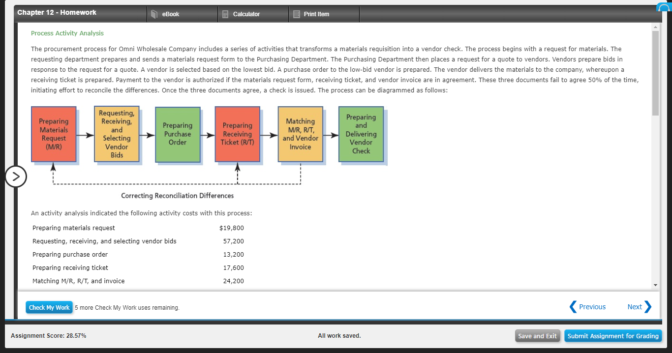 Solved Chapter 12 - Homework eBook Calculator E Print Item | Chegg.com