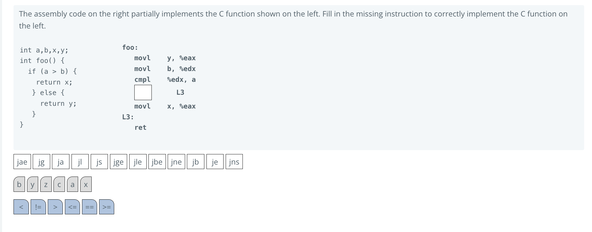 Solved The Assembly Code On The Right Partially Implements | Chegg.com