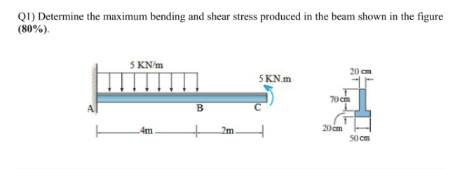 Solved (1) Determine the maximum bending and shear stress | Chegg.com
