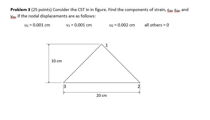 Solved Problem 3 (25 points) Consider the CST in in figure. | Chegg.com
