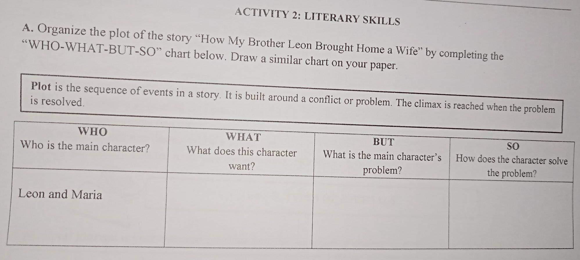 ACTIVITY 2: LITERARY SKILLS A. Organize the plot of | Chegg.com