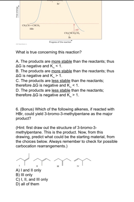 Solved 5. The reaction coordinate diagram for electrophilic | Chegg.com