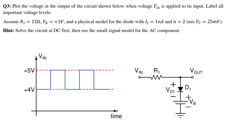 Q3: Plot the voltage at the output of the circuit | Chegg.com