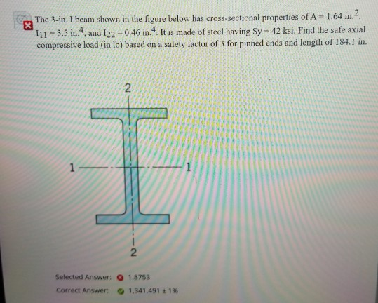 Solved The 3-in. I beam shown in the figure below has | Chegg.com