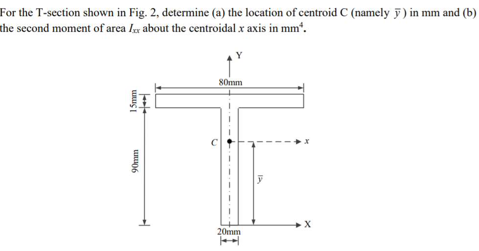 Solved For the T-section shown in Fig. 2, determine (a) the | Chegg.com