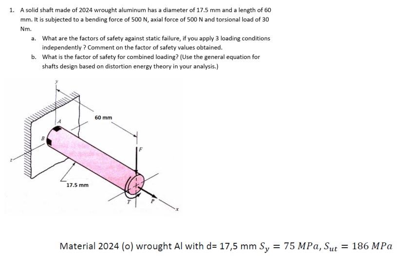 Solved 1 A Solid Shaft Made Of 2024 Wrought Aluminum Has A Chegg Com   PhpmDKwFf