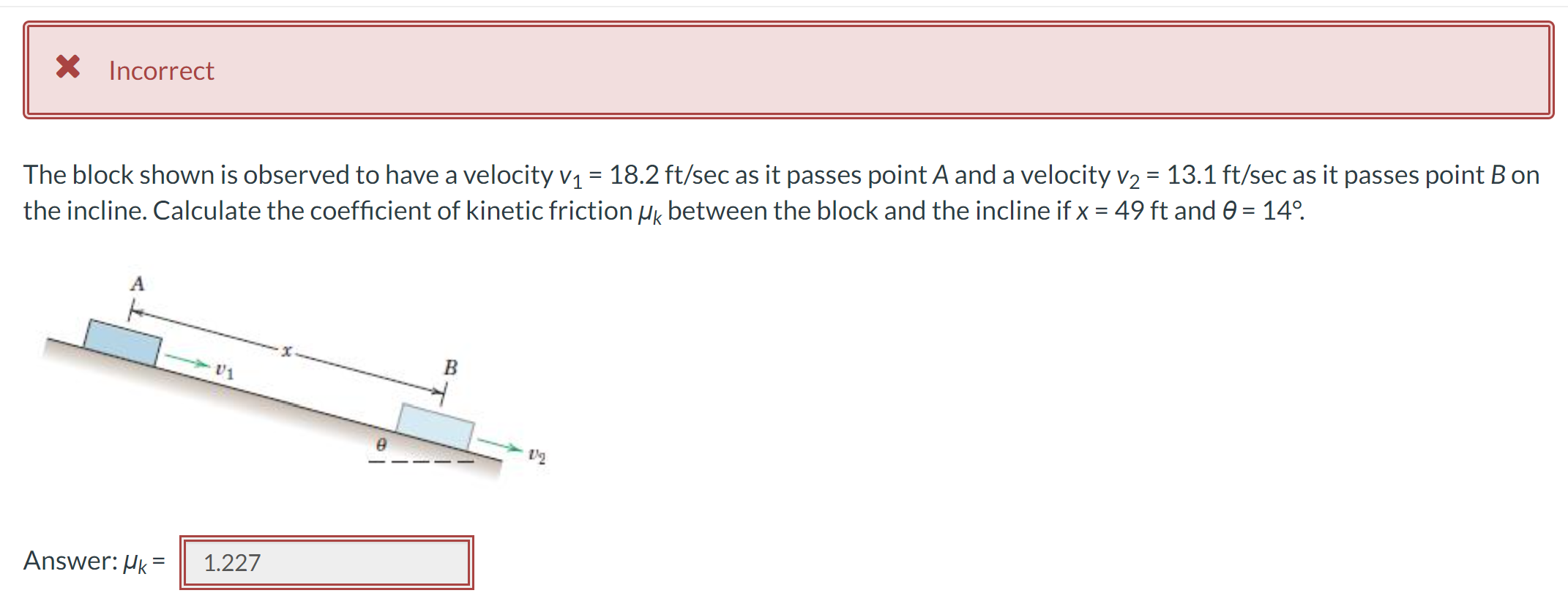 Solved The block shown is observed to have a velocity