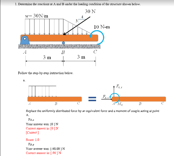Solved 1. Determine the reactions at A and B under the | Chegg.com