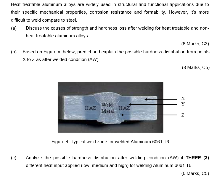 Solved Heat treatable aluminum alloys are widely used in