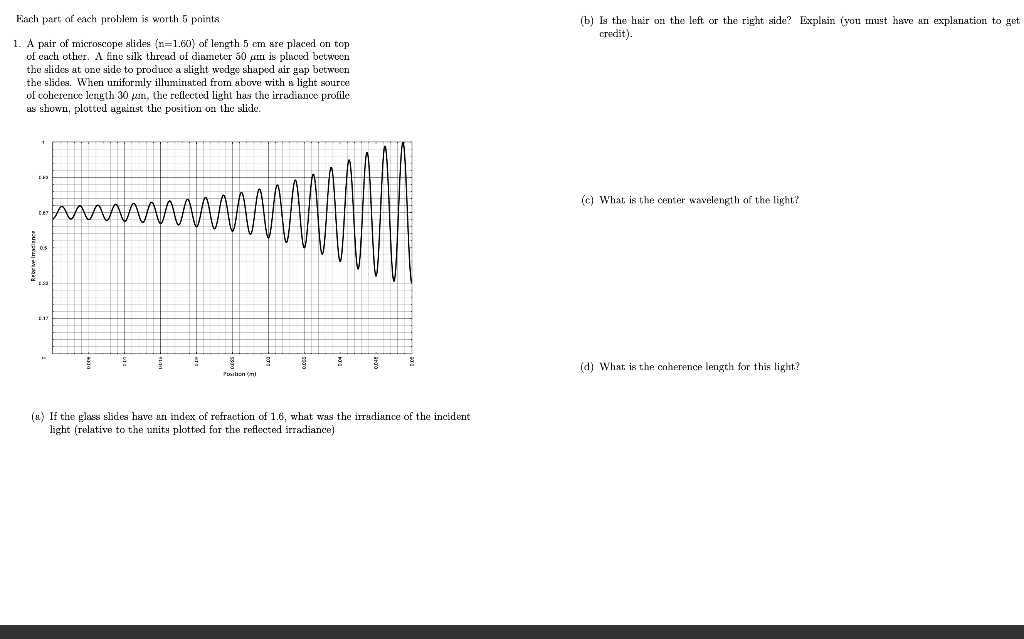 Each part of each problem is worth 5 points (b) Is | Chegg.com