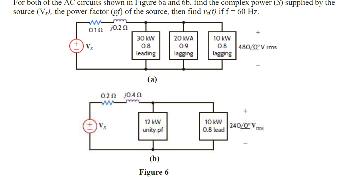 Solved For both of the AC circuits shown in Figure 6a and | Chegg.com