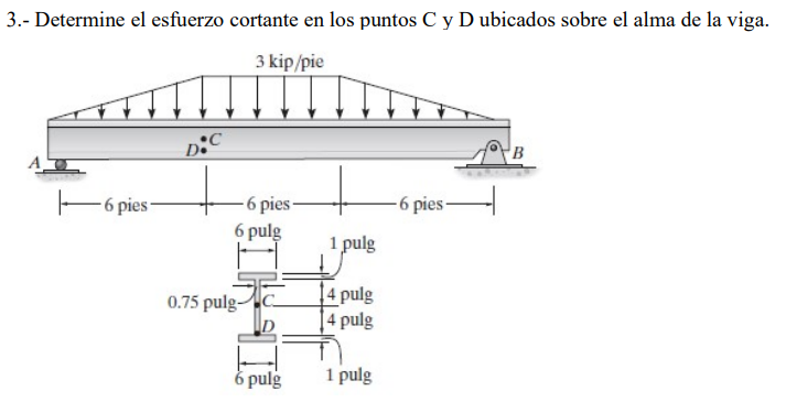 Solved - Determine the shear stress at points C and D | Chegg.com