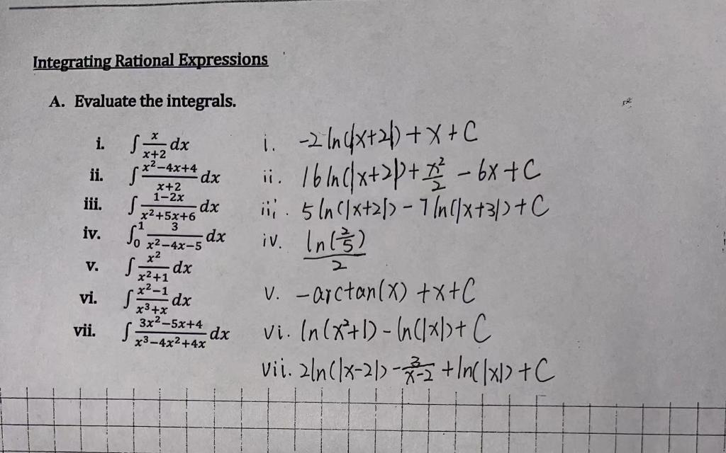 Solved Integrating Rational Expressions A. Evaluate the | Chegg.com