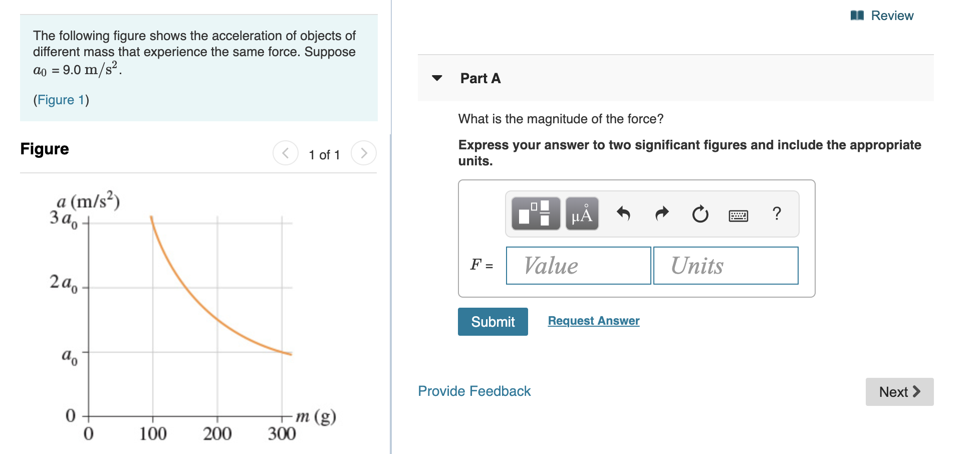 Solved Review The following figure shows the acceleration of | Chegg.com