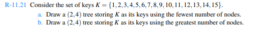 Solved PLEASE SOLVE IN JAVA. THIS IS A DATA STRUCTURE OF | Chegg.com