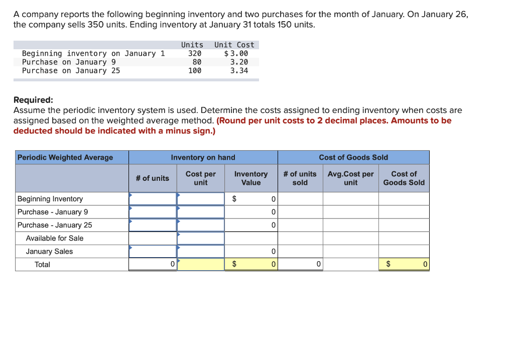 Solved A company reports the following beginning inventory | Chegg.com