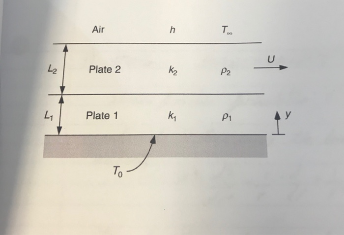 solved-3-12-friction-between-solids-assume-that-two-solid-chegg