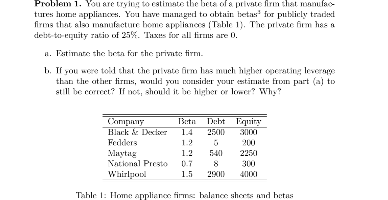 Problem 1 You Are Trying To Estimate The Beta Of A Chegg