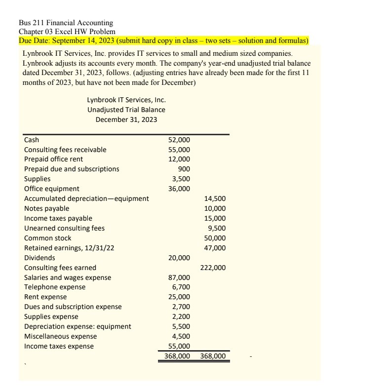 Solved Bus 211 Financial Accounting Chapter 03 Excel HW | Chegg.com