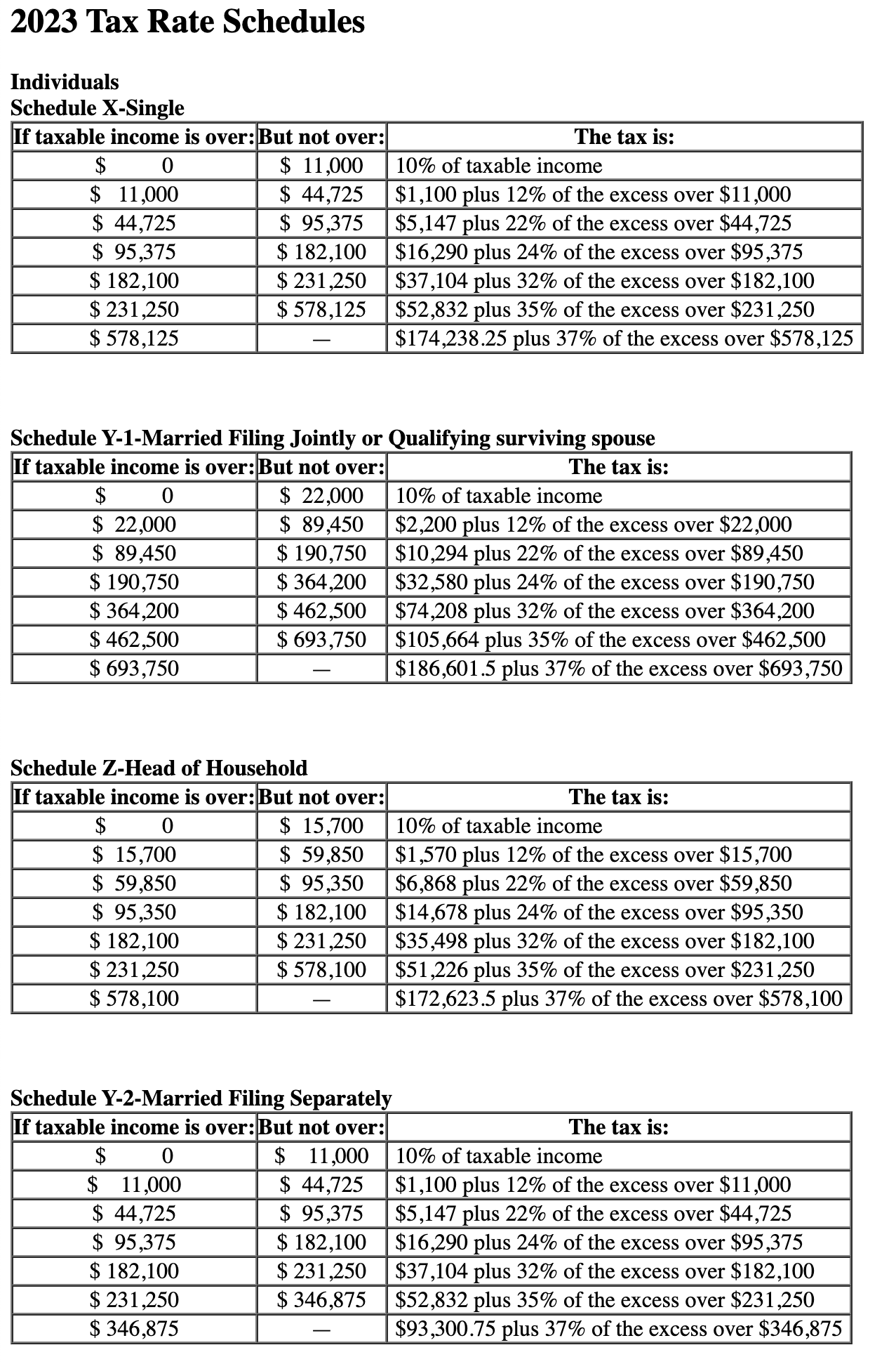 How Much Is 43000 A Year Per Hour - s87xxbu