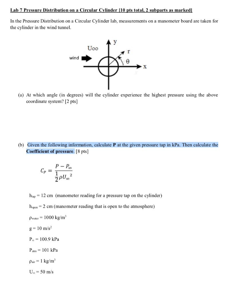 Solved Lab 7 Pressure Distribution on a Circular Cvlinder | Chegg.com