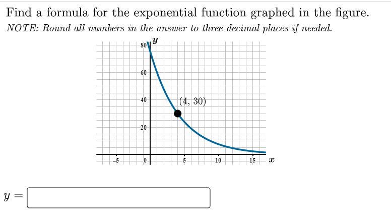 Solved Find a formula for the exponential function graphed | Chegg.com
