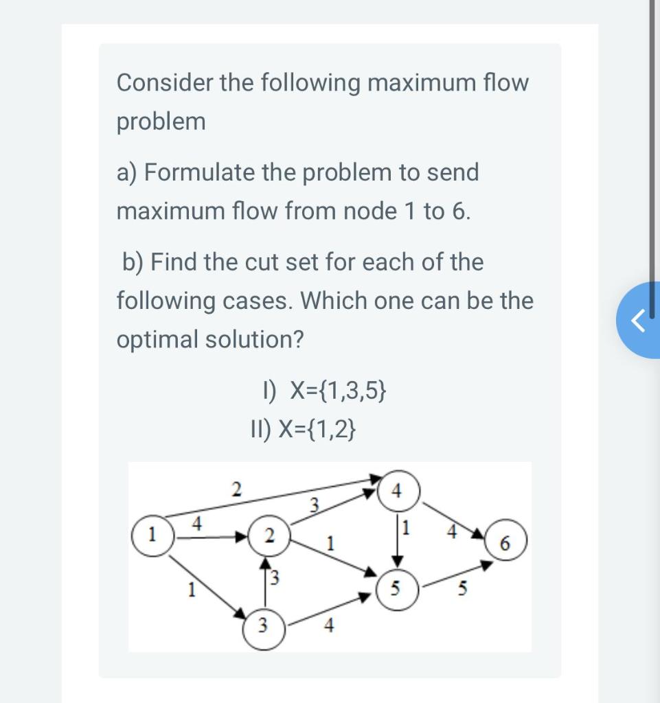 Solved Consider The Following Maximum Flow Problem A) | Chegg.com