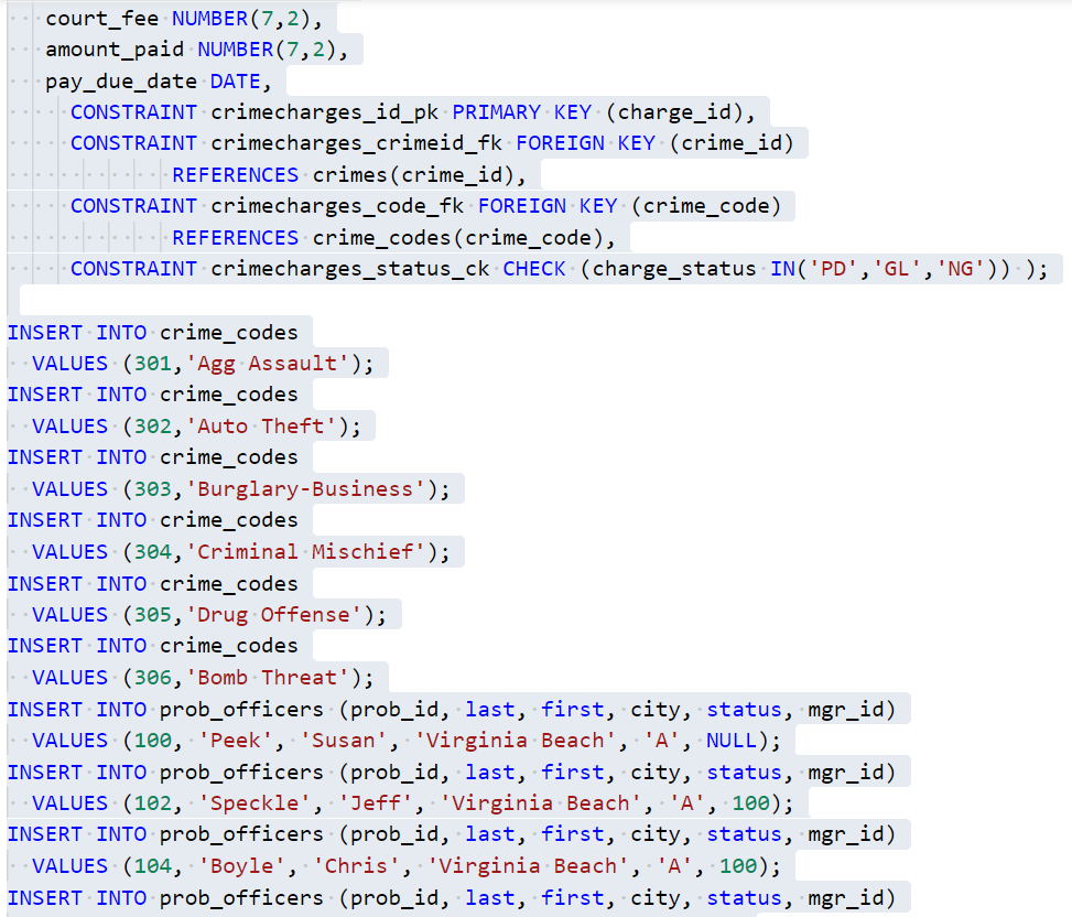Solved Case Study: City Jail Submit an sql scriptfile with | Chegg.com