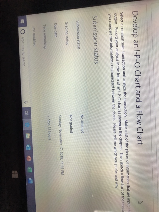 (Solved) Develop L P O Chart Flow Chart Select Common Sales