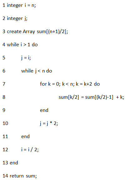Solved For the following algorithm, specify the number of | Chegg.com