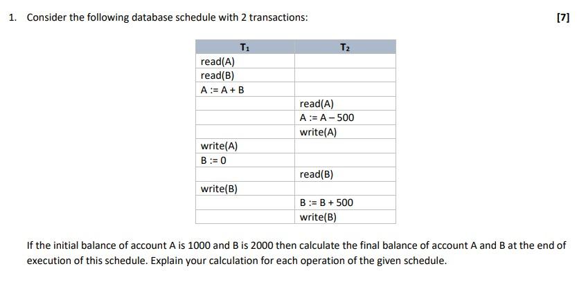 Solved 1. Consider The Following Database Schedule With 2 | Chegg.com