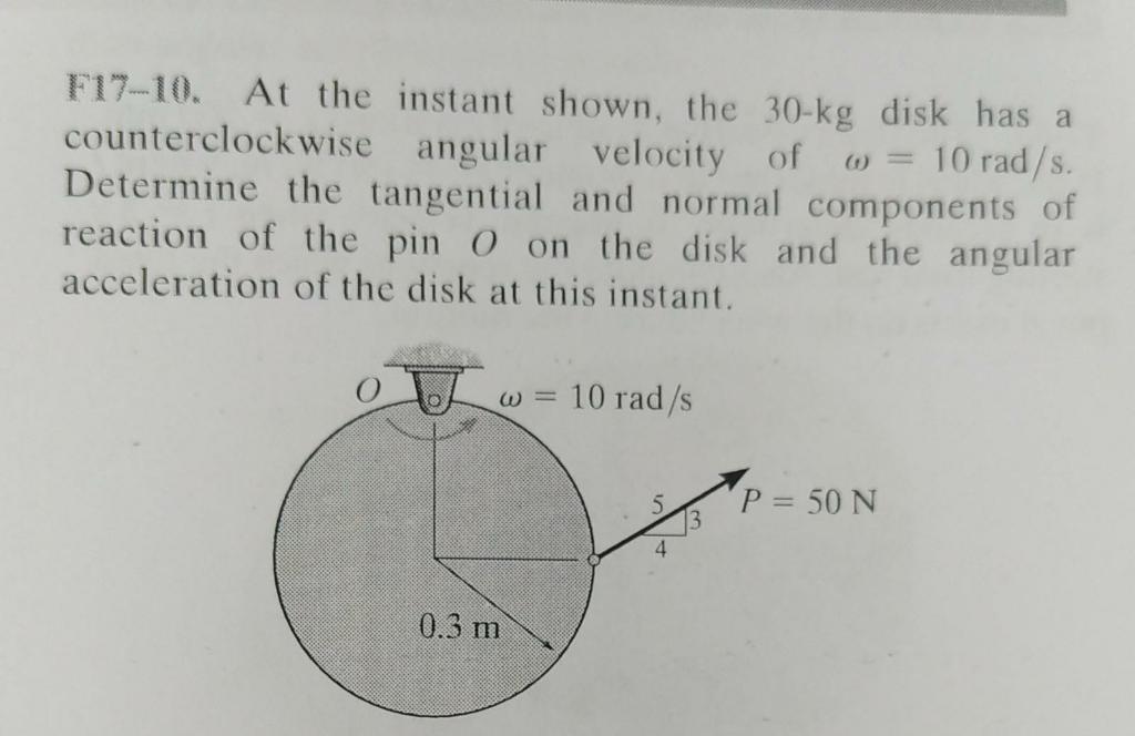 Solved The Radius Of Gyration Of The Uniform Disk About The Chegg Com