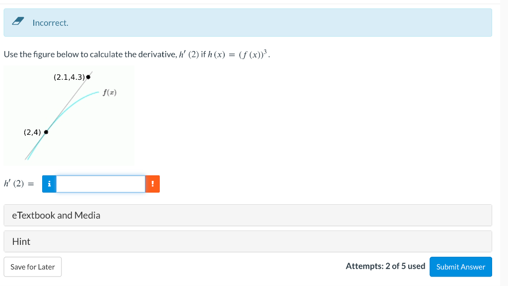 Use the figure below to calculate the derivative, \( h^{\prime}(2) \) if \( h(x)=(f(x))^{3} \).