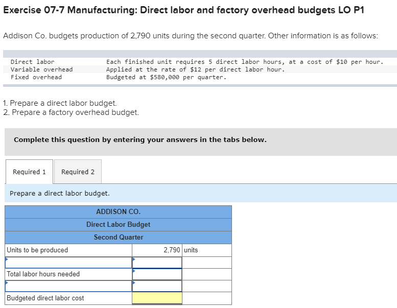 Solved Exercise 07-7 Manufacturing: Direct labor and factory | Chegg.com