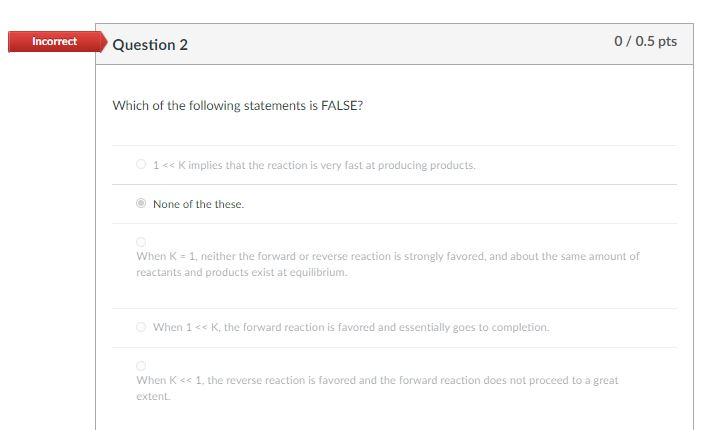 Solved Incorrect Question 2 0/0.5 pts Which of the following | Chegg.com