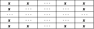 Solved Suppose that there is a data structure which consists | Chegg.com