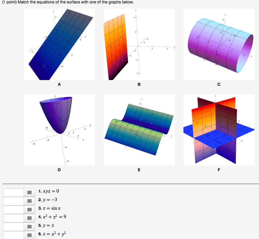 Solved 1 Point Match The Equations Of The Surface With One Chegg Com