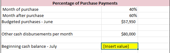 solved-i-am-not-sure-why-november-sales-was-requested-i-chegg