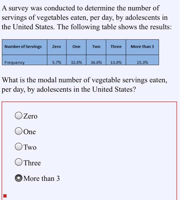 Solved A survey was conducted to determine the number of