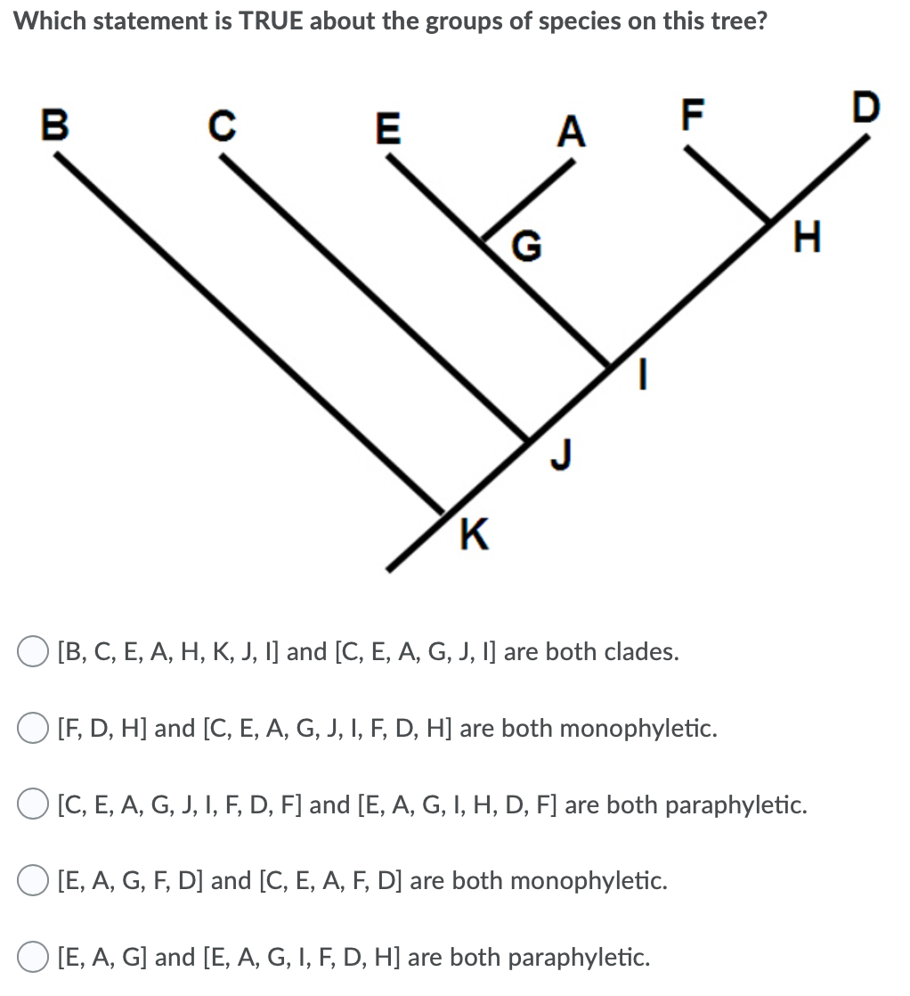 Solved Which Statement Is True About The Groups Of Specie Chegg Com