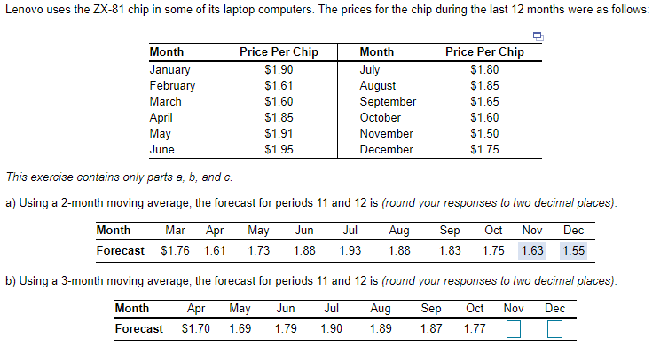 Solved C) Which is better the 2-month average or the | Chegg.com